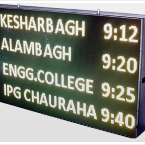 Route Guidance Display
